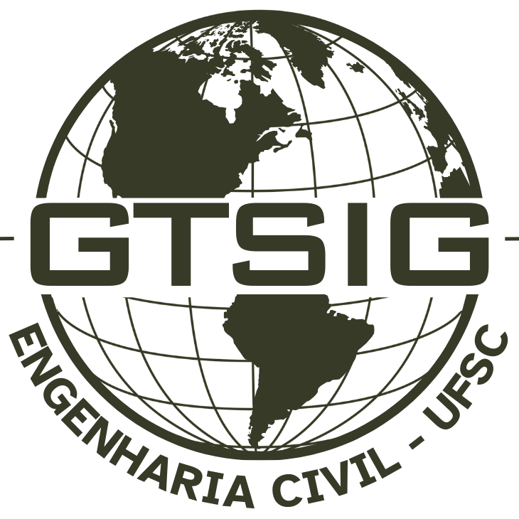 GTSIG