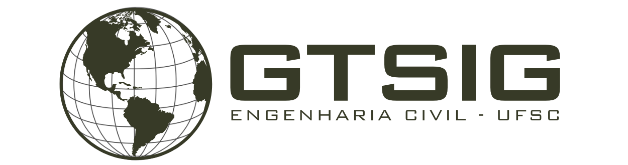 GTSIG