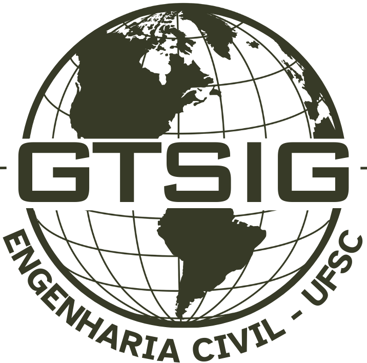 GTSIG